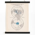 Earth poles Earth poles