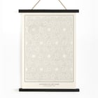 Geometric pattern artwork Les éléments de l’art arabe by Jules Bourgoin Poster of intricate geometric patterns titled Les éléments de l’art arabe by Jules Bourgoin.