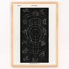 Diagramm Nr.6 Diagramm Nr.6