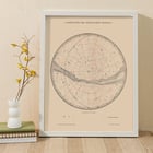 Northern Sky Star Poster Northern Sky Star Poster