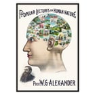 Popular Lectures on Human Nature book cover illustration of a phrenology diagram by an unidentified artist Poster of a phrenology-inspired illustration showcasing scenes of human activities inside a profile head Popular Lectures on Human Nature
