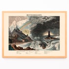 Diagram of meteorology by James Reynolds depicting weather phenomena and atmospheric conditions. Poster illustrating diverse weather phenomena by James Reynolds titled Diagram of Meteorology.