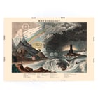 Diagram of meteorology by James Reynolds depicting weather phenomena and atmospheric conditions. Poster illustrating diverse weather phenomena by James Reynolds titled Diagram of Meteorology.