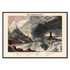 Diagram of meteorology by James Reynolds depicting weather phenomena and atmospheric conditions. Poster illustrating diverse weather phenomena by James Reynolds titled Diagram of Meteorology.