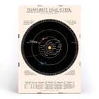 Transparent Solar System by James Reynolds vintage astronomical diagram featuring planetary orbits and celestial bodies Poster titled Transparent Solar System by James Reynolds depicting planetary orbits and comet paths in vintage style.