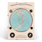 Celestial map depiction from Transparent Chart of the Heavens by James Reynolds. Poster titled Transparent Chart of the Heavens by James Reynolds depicting a star map with constellations and celestial objects.