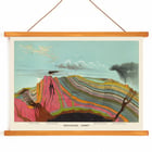 Colorful geological layers illustration by Levi Walter Yaggy titled Geological Chart Poster featuring a vibrant geological cross-section with labeled strata titled Geological Chart by Levi Walter Yaggy.