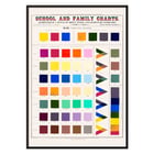 Schul- und Familiendiagramme von Marcius Willson mit Illustrationen in vertrauten Farben. Poster zeigt eine Vielzahl von Farbquadraten und Dreiecken mit dem Titel „Bekannte Farben“ von Marcius Willson für Schul- und Familiendiagramme.