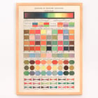 Color chart from Peinture et Teinture by Claude Augé featuring various swatches and color names. Poster displaying color classification and mixing techniques from Peinture et Teinture by Claude Augé.