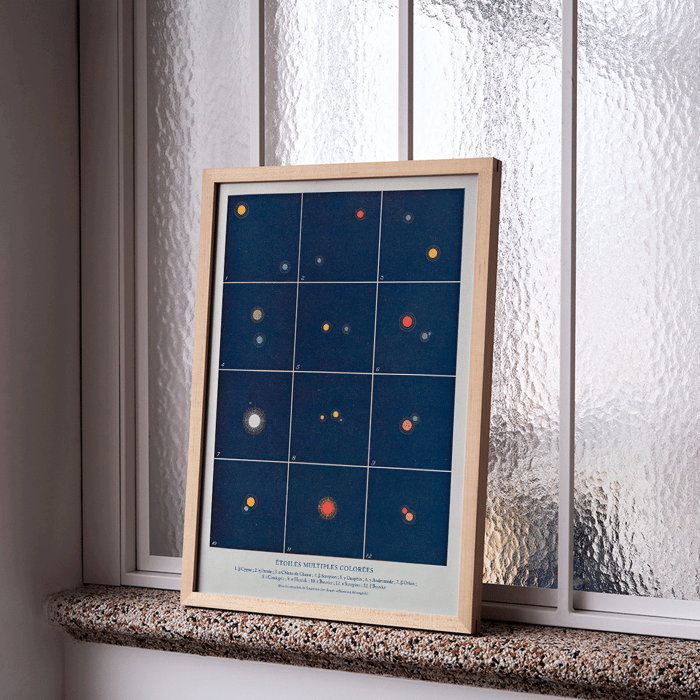 Ilustración de estrellas múltiples coloridas de Etoiles multiples colorées de Alphonse Berget. Póster muestra estrellas múltiples coloridas con diagramas Etoiles multiples colorees de Alphonse Berget de Nouvelle astronomie pittoresque