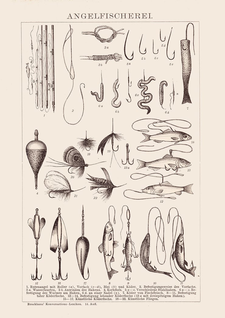 Fishing Poster Fishing Poster