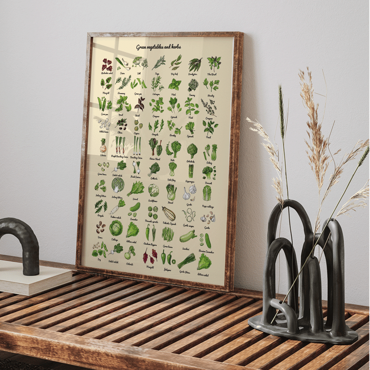 Illustrated poster of green vegetables and herbs by artist Green Vegetables and herbs poster A poster displaying various illustrated green vegetables and herbs titled Green Vegetables and Herbs.