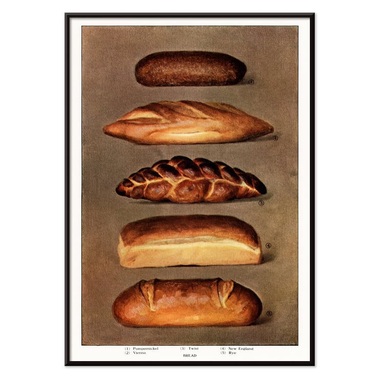 Baked bread loaves 2 Baked bread loaves 2