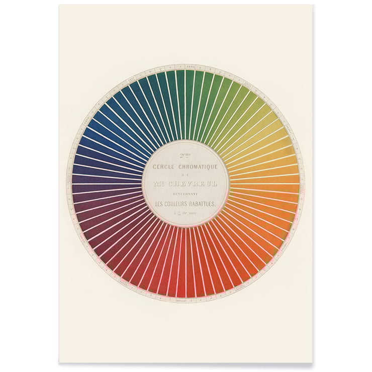 Cerchio di colore Cerchio di colore