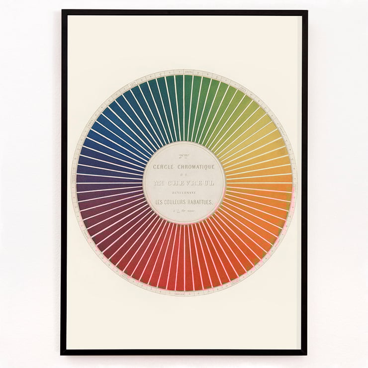 Cerchio di colore Cerchio di colore