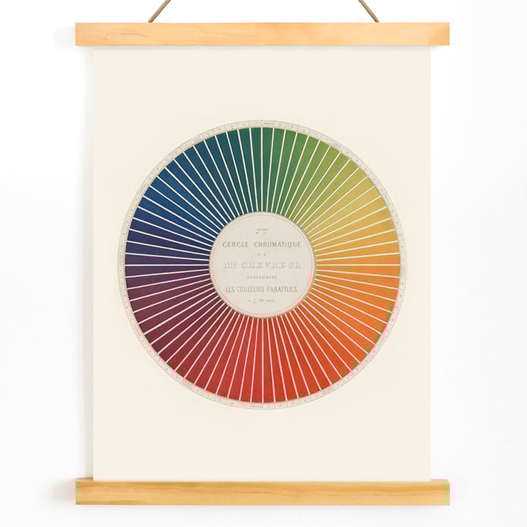 Cerchio di colore Cerchio di colore