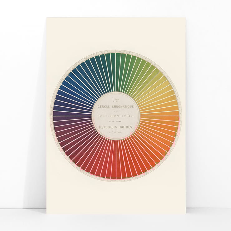 Cerchio di colore Cerchio di colore