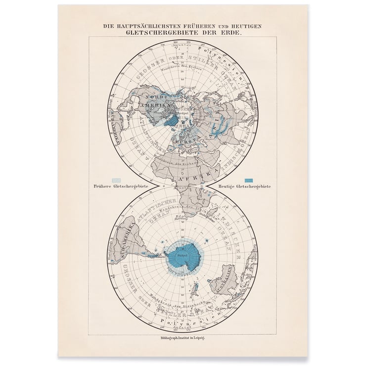 Earth poles Earth poles