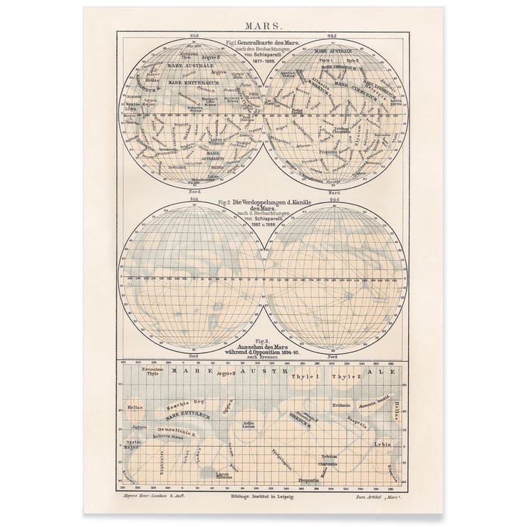 Map of Mars Map of Mars