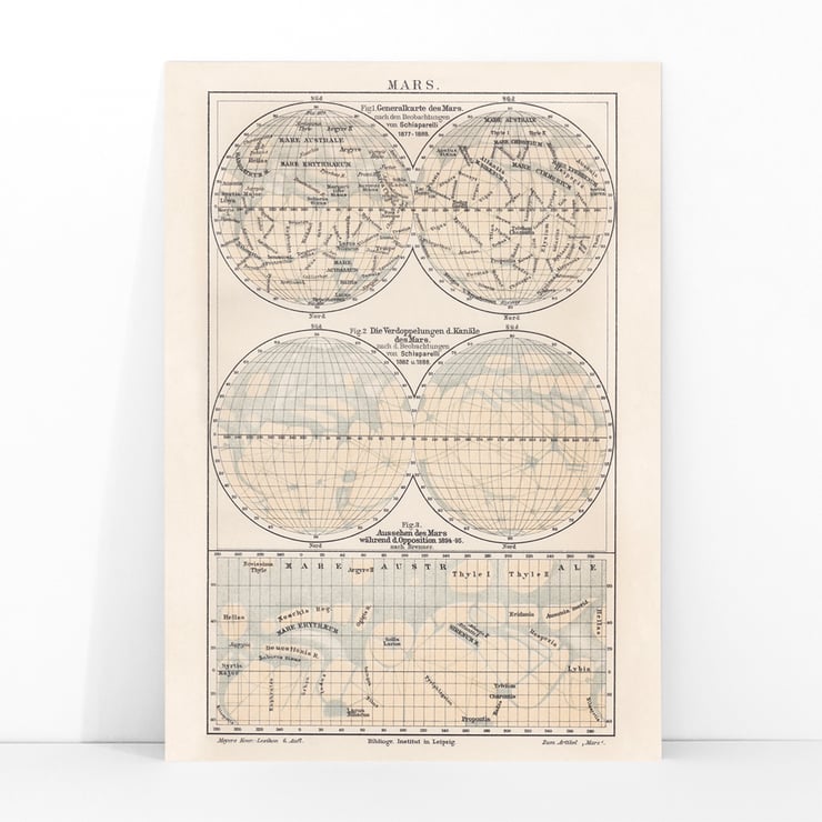 Map of Mars Map of Mars