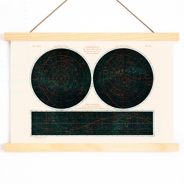 Constellations of the Two Hemispheres Constellations of the Two Hemispheres