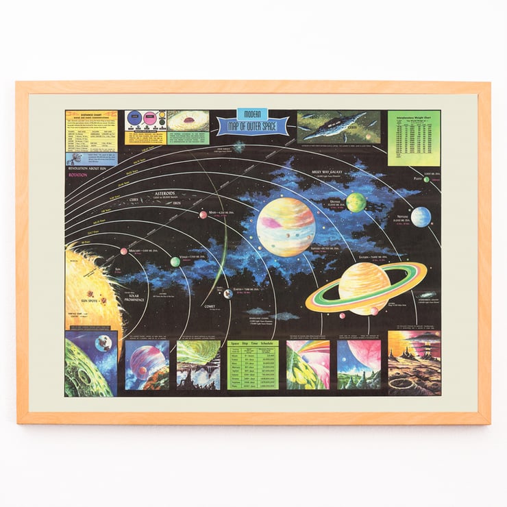 Map of Outer Space by Rand McNally & Co depicting planets and celestial bodies. Poster featuring planets and solar system illustration titled Map of Outer Space by Rand McNally & Co