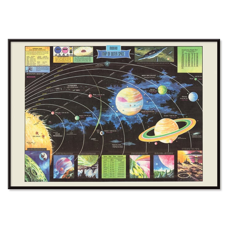Map of Outer Space by Rand McNally & Co depicting planets and celestial bodies. Poster featuring planets and solar system illustration titled Map of Outer Space by Rand McNally & Co