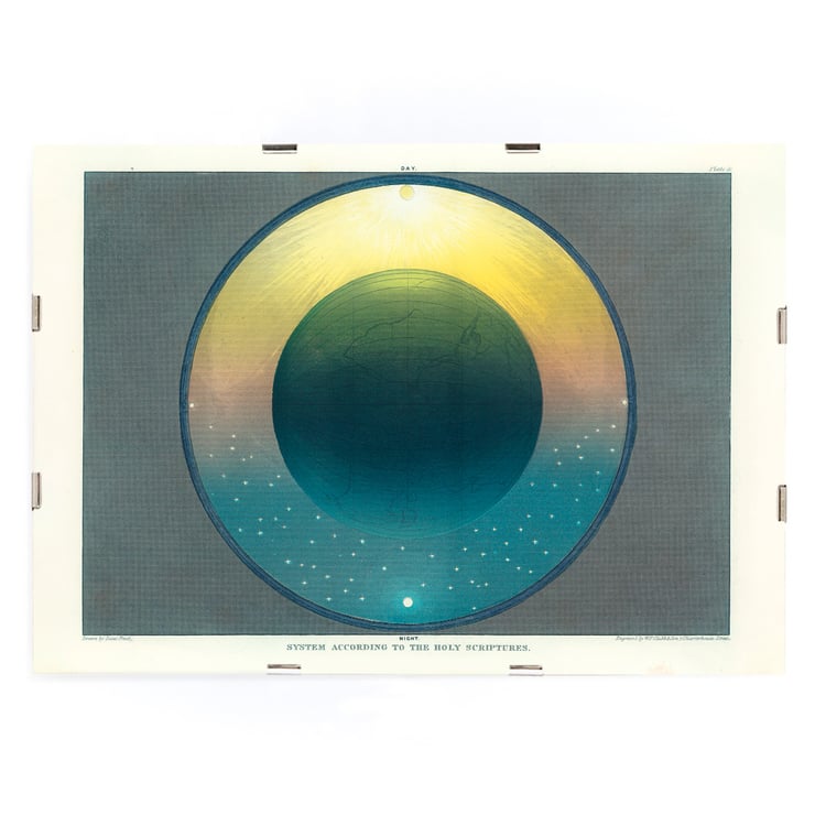 Colorful depiction of earth's system by Isaac Frost in Plate 10 System According to the Holy Scriptures. Poster of Plate 10 System According to the Holy Scriptures by Isaac Frost depicting a celestial and terrestrial scene