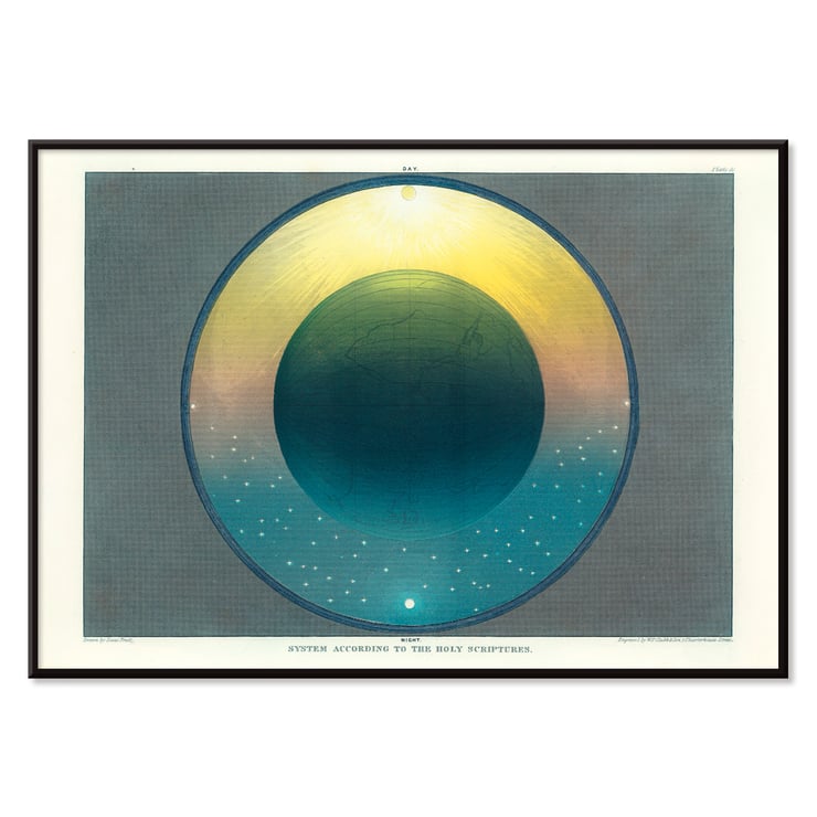 Colorful depiction of earth's system by Isaac Frost in Plate 10 System According to the Holy Scriptures. Poster of Plate 10 System According to the Holy Scriptures by Isaac Frost depicting a celestial and terrestrial scene