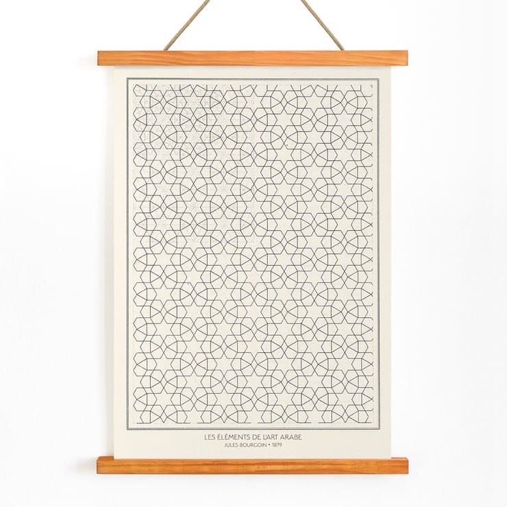 Les éléments de l’art arabe by Jules Bourgoin features intricate geometric patterns. Poster of geometric patterns from Les éléments de l’art arabe by Jules Bourgoin showing intricate arabesque design.