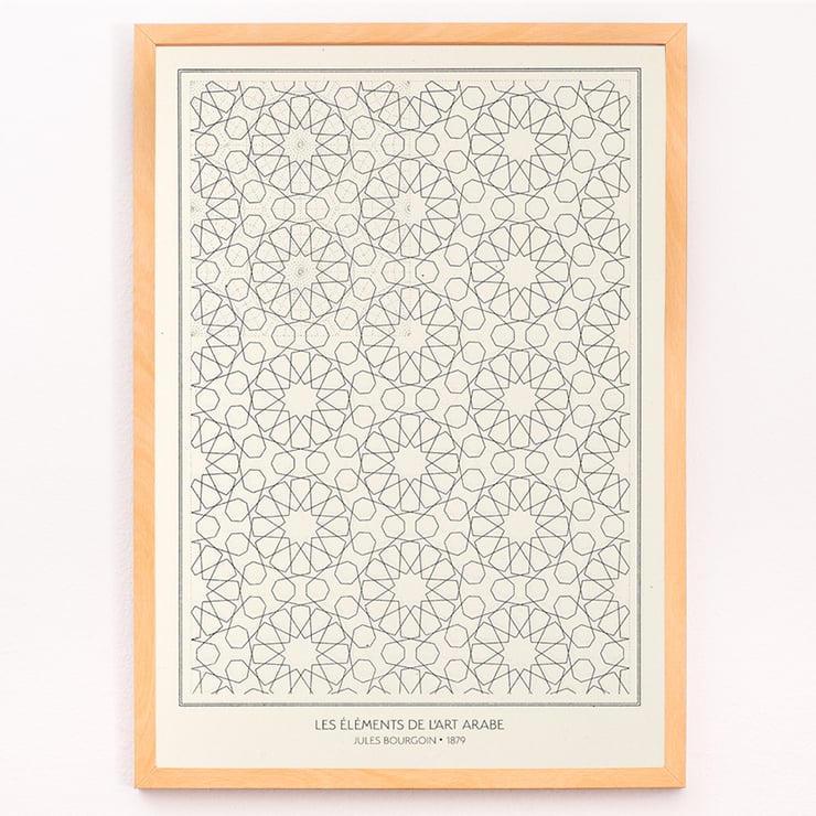 Intricate geometric patterns from Les éléments de l’art arabe by Jules Bourgoin. Poster displaying intricate geometric patterns by Jules Bourgoin from Les éléments de l’art arabe.