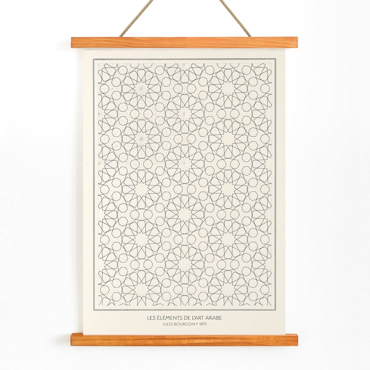 Intricate geometric patterns from Les éléments de l’art arabe by Jules Bourgoin. Poster displaying intricate geometric patterns by Jules Bourgoin from Les éléments de l’art arabe.