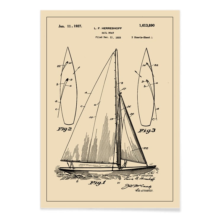 Brevet de voilier Brevet de voilier
