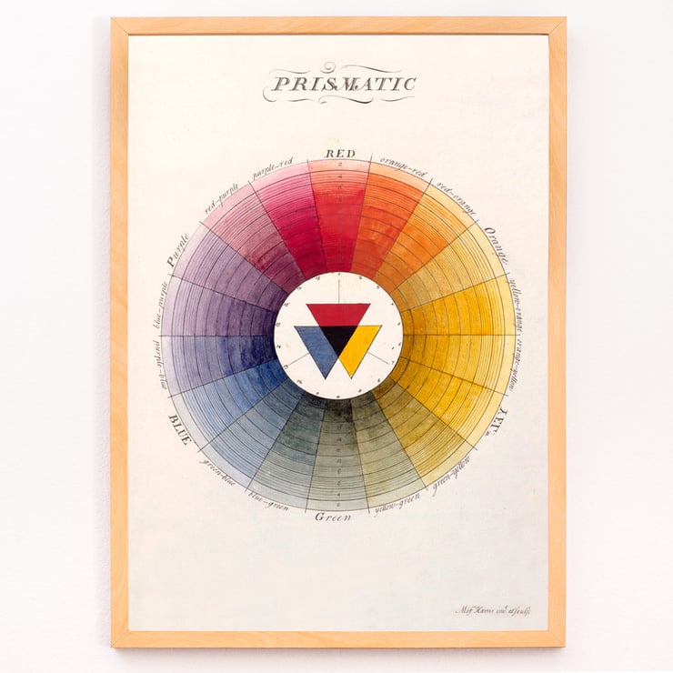 Prismatic Color Wheel Prismatic Color Wheel