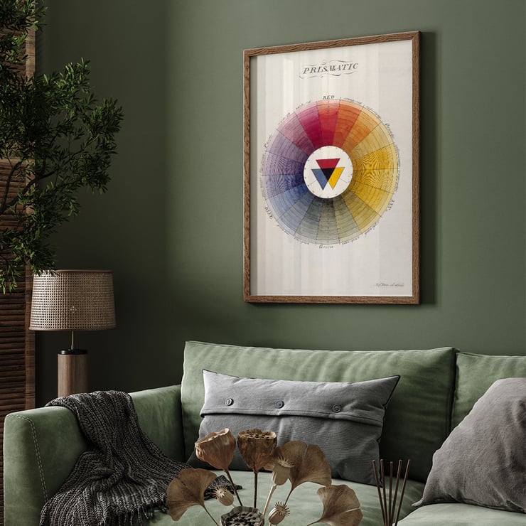 Prismatic Color Wheel Prismatic Color Wheel
