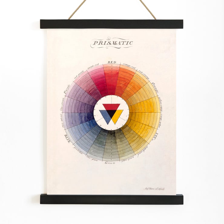Prismatic Color Wheel Prismatic Color Wheel