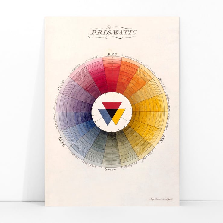 Prismatic Color Wheel Prismatic Color Wheel