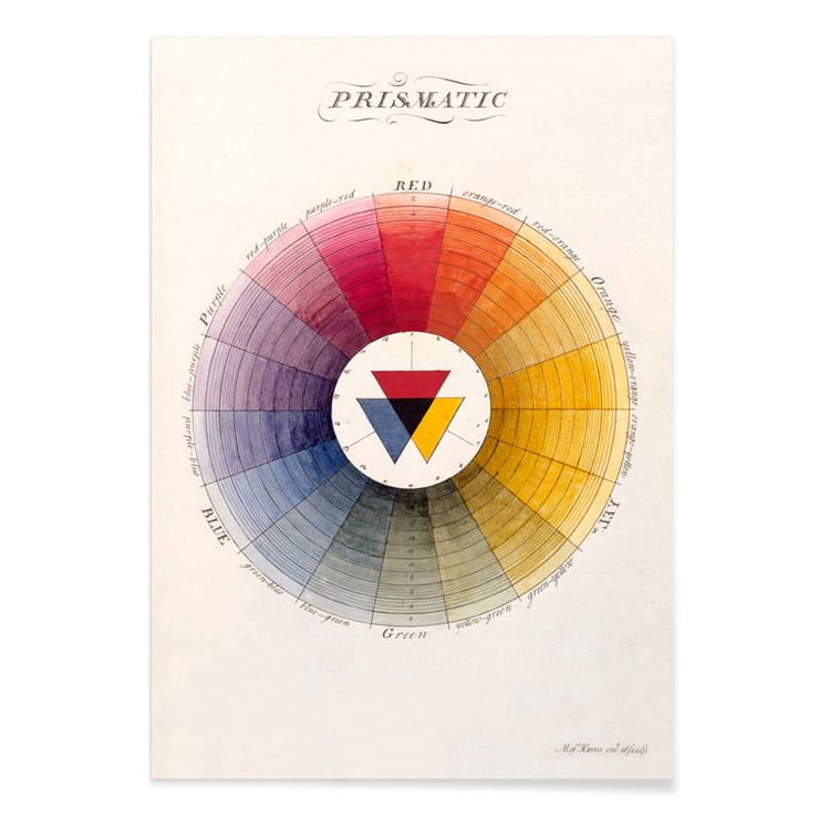 Prismatic Color Wheel Prismatic Color Wheel