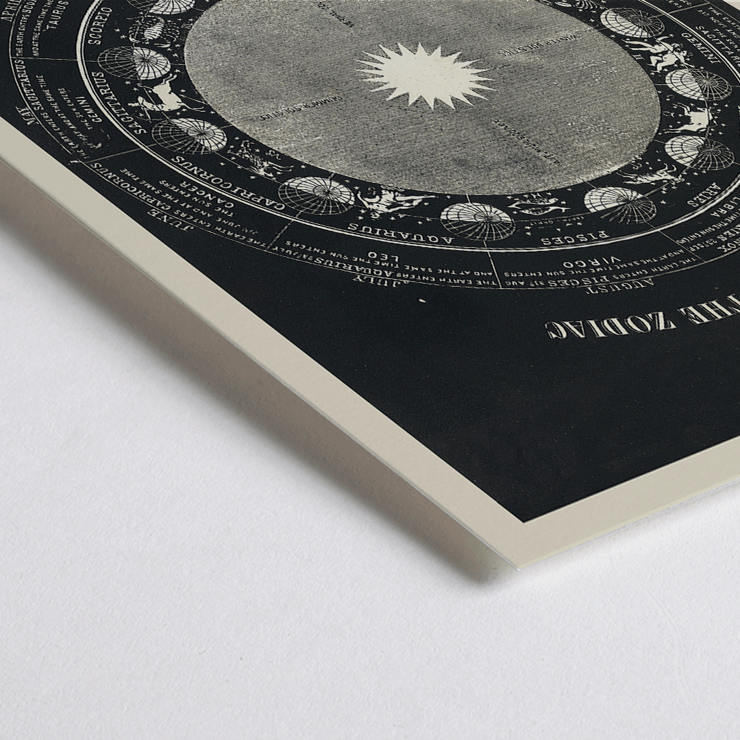 Astrologisches Diagramm mit Sternzeichen von Asa Smith mit dem Titel „Signs of the Zodiac“ Poster zeigt die Tierkreiszeichen mit künstlerischen Zeichnungen von Asa Smith mit dem Titel Zeichen des Tierkreises