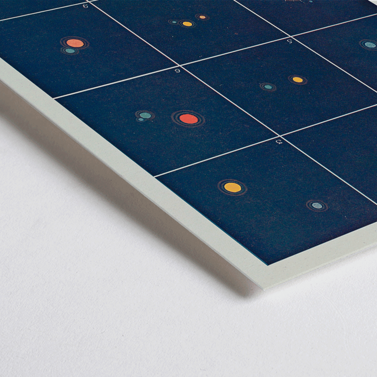 Illustration of colorful multiple stars from Etoiles multiples colorées by Alphonse Berget. Poster displaying colorful multiple stars with diagrams Etoiles multiples colorees by Alphonse Berget from Nouvelle astronomie pittoresque