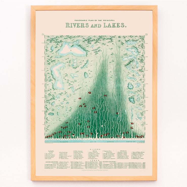 Mapa panoràmic de rius i llacs de James Reynolds en estil vintage. Pòster de Plànol panoràmic dels principals rius i llacs de James Reynolds que mostra característiques del mapa geogràfic estilitzat.
