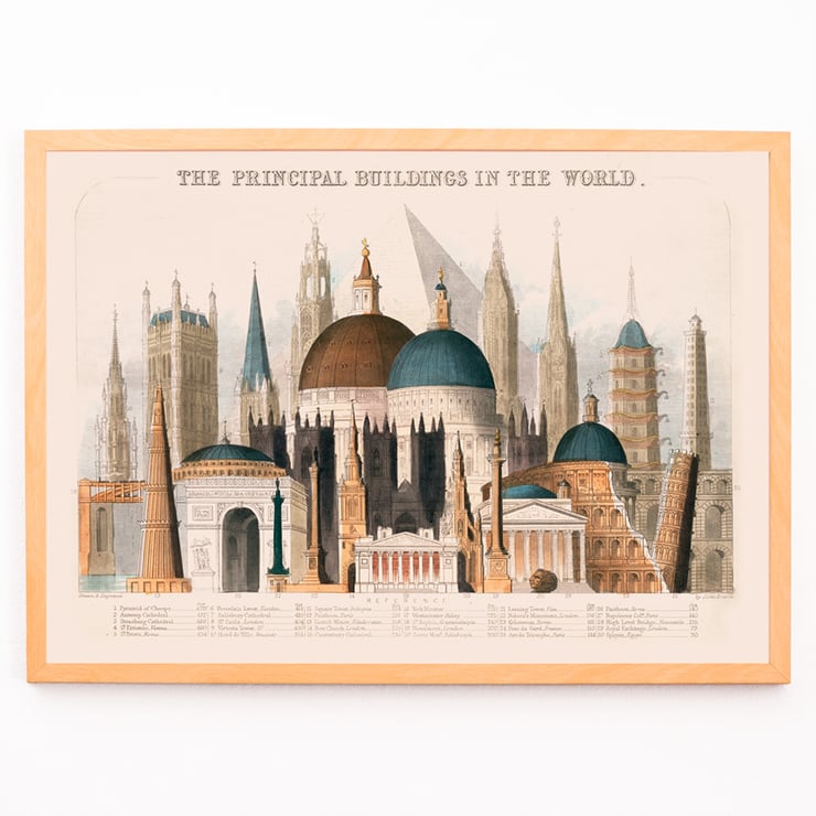 Comparative view of the principal buildings in the world by James Reynolds featuring diverse architectural landmarks. Poster of Comparative View of the Principal Buildings in the World by James Reynolds displaying various iconic structures