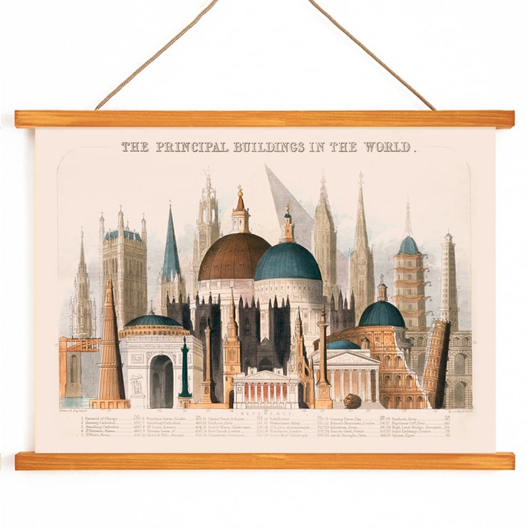 Comparative view of the principal buildings in the world by James Reynolds featuring diverse architectural landmarks. Poster of Comparative View of the Principal Buildings in the World by James Reynolds displaying various iconic structures