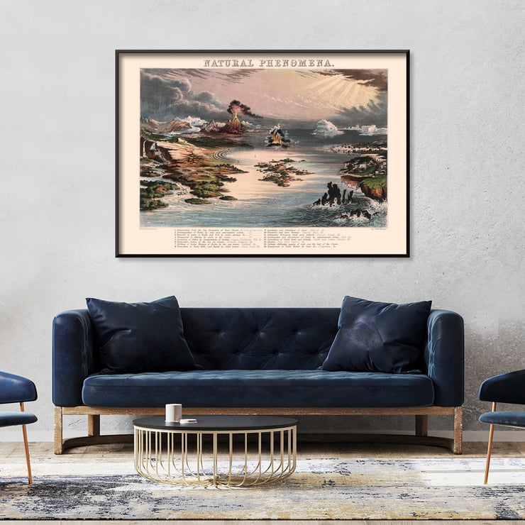 Diagram of Natural Phenomena by James Reynolds showcasing various landscapes and weather events. Poster depicting various natural phenomena with landscapes and volcanic activity titled Diagram of Natural Phenomena by James Reynolds.