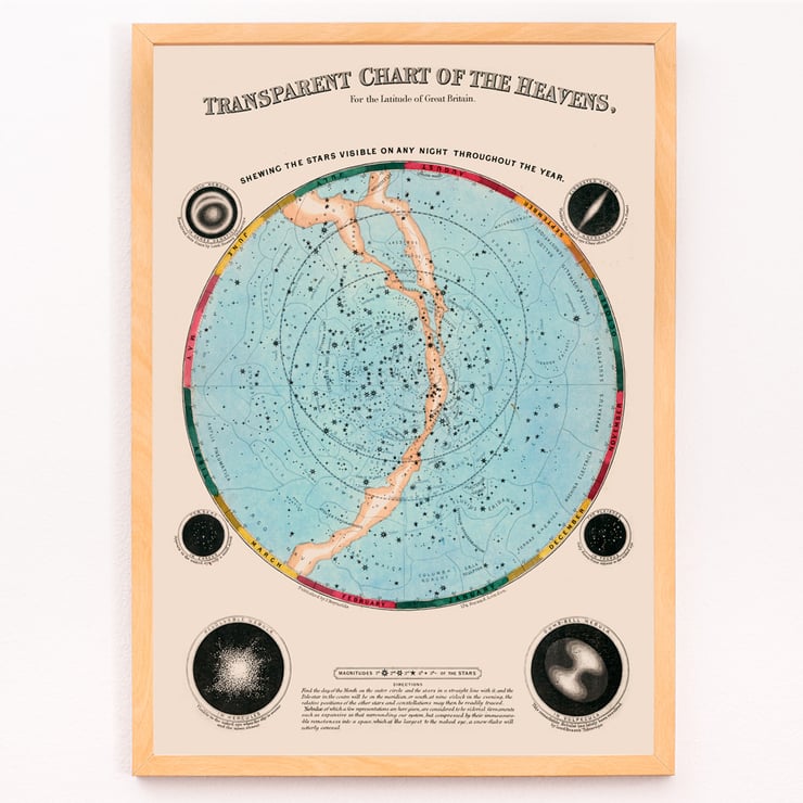 Celestial map depiction from Transparent Chart of the Heavens by James Reynolds. Poster titled Transparent Chart of the Heavens by James Reynolds depicting a star map with constellations and celestial objects.