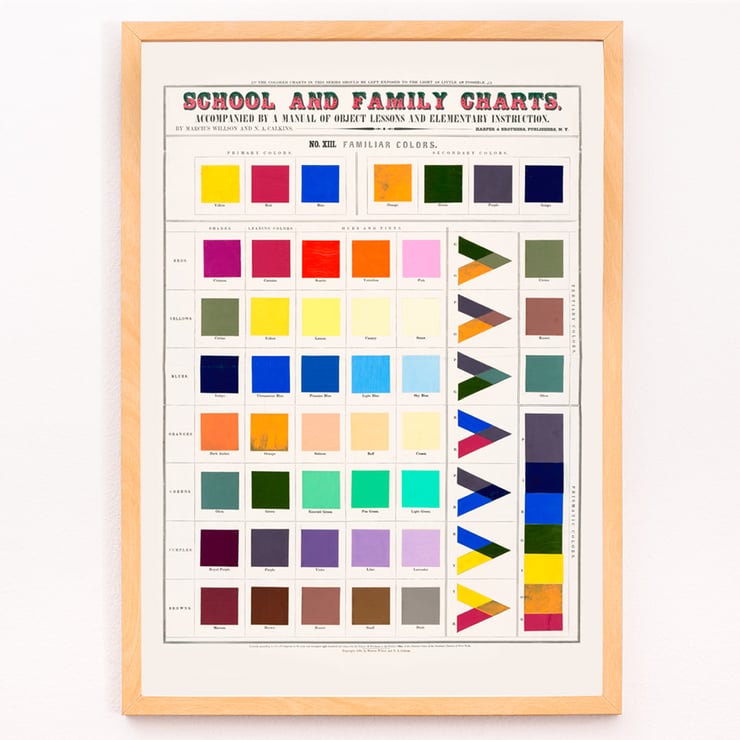 Schul- und Familiendiagramme von Marcius Willson mit Illustrationen in vertrauten Farben. Poster zeigt eine Vielzahl von Farbquadraten und Dreiecken mit dem Titel „Bekannte Farben“ von Marcius Willson für Schul- und Familiendiagramme.