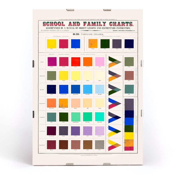Schul- und Familiendiagramme von Marcius Willson mit Illustrationen in vertrauten Farben. Poster zeigt eine Vielzahl von Farbquadraten und Dreiecken mit dem Titel „Bekannte Farben“ von Marcius Willson für Schul- und Familiendiagramme.