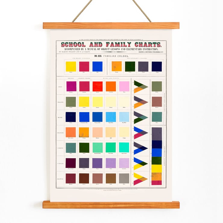 Schul- und Familiendiagramme von Marcius Willson mit Illustrationen in vertrauten Farben. Poster zeigt eine Vielzahl von Farbquadraten und Dreiecken mit dem Titel „Bekannte Farben“ von Marcius Willson für Schul- und Familiendiagramme.