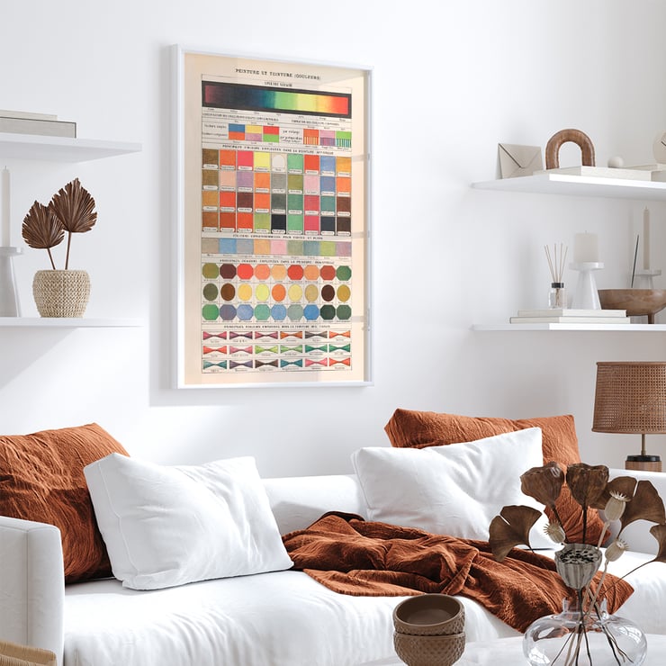 Color chart from Peinture et Teinture by Claude Augé featuring various swatches and color names. Poster displaying color classification and mixing techniques from Peinture et Teinture by Claude Augé.