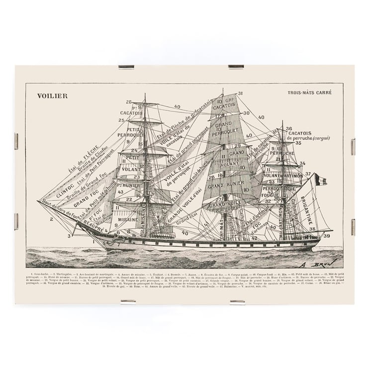 Illustration of a sailing ship by Claude Augé titled Voilier from Le Larousse pour tous. Poster of a detailed illustration of a sailing ship labeled with parts by Claude Augé titled Voilier.